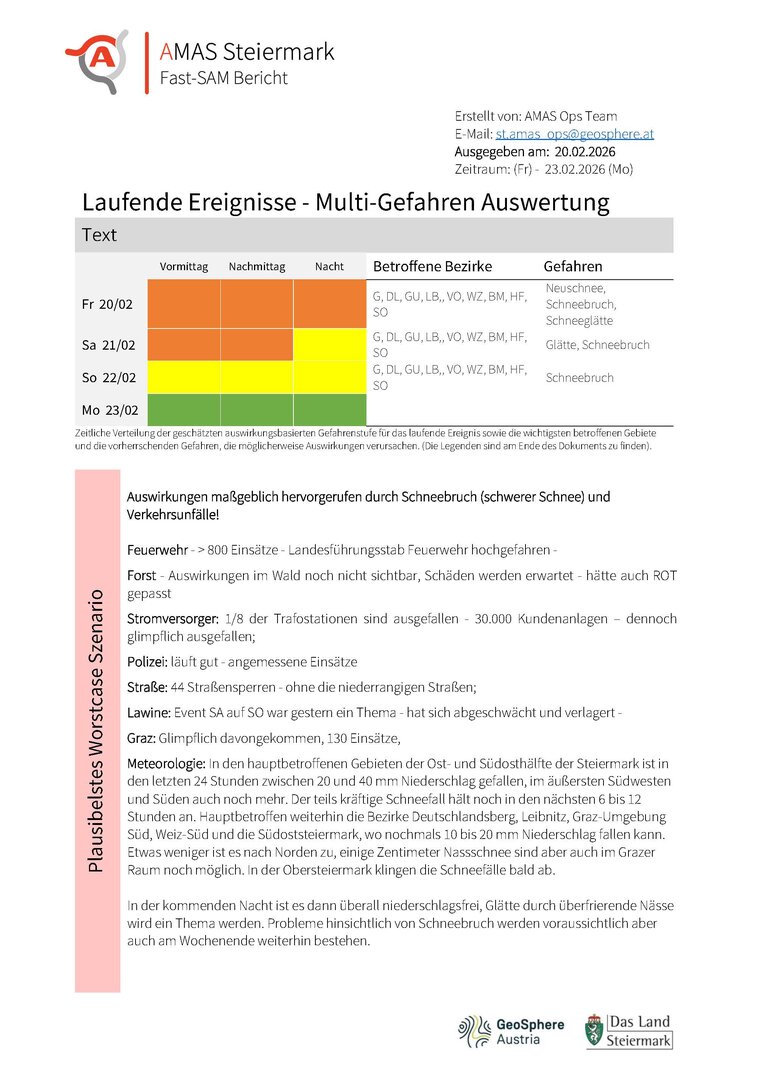 AMAS Steiermark: Laufende Ereignisse - Multi-Gefahren Auswertung